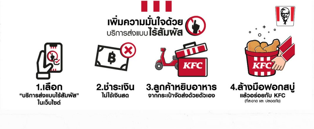 new-services-by-kfc-01